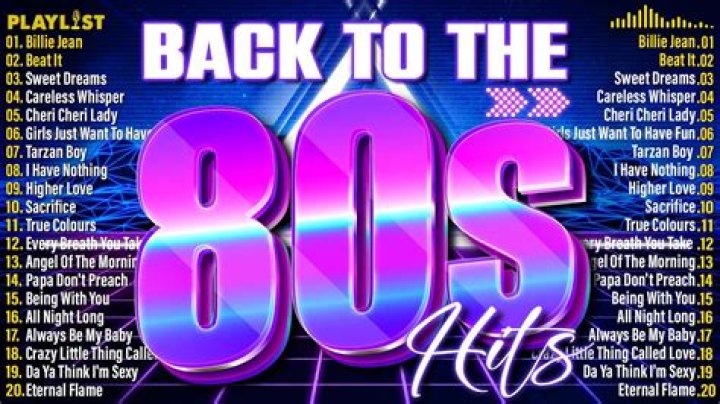 Unforgettable 80s Hits: A Nostalgic Journey Through Iconic Music