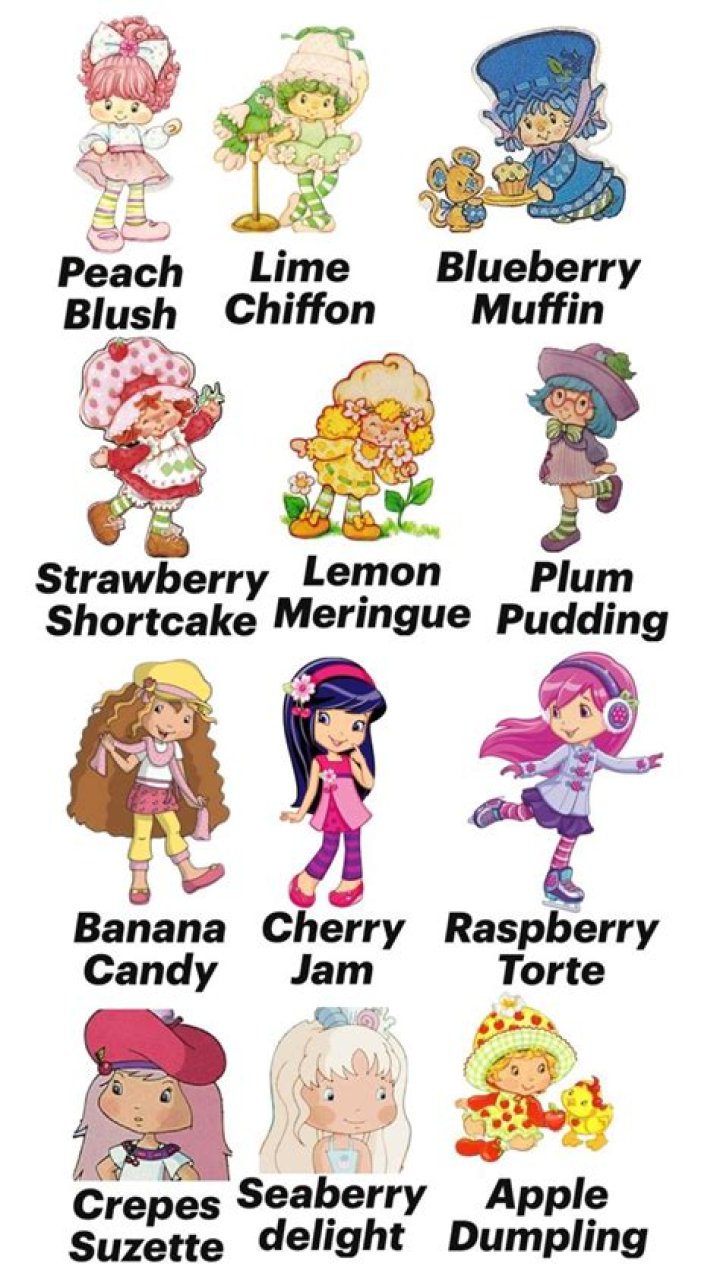 All the Strawberry Shortcake Characters: A Comprehensive Guide to the Sweet World of Strawberryland