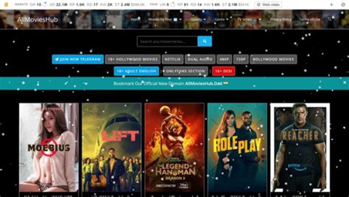 AllMoviesHub 300: Your Ultimate Guide to Streaming Movies and TV Shows