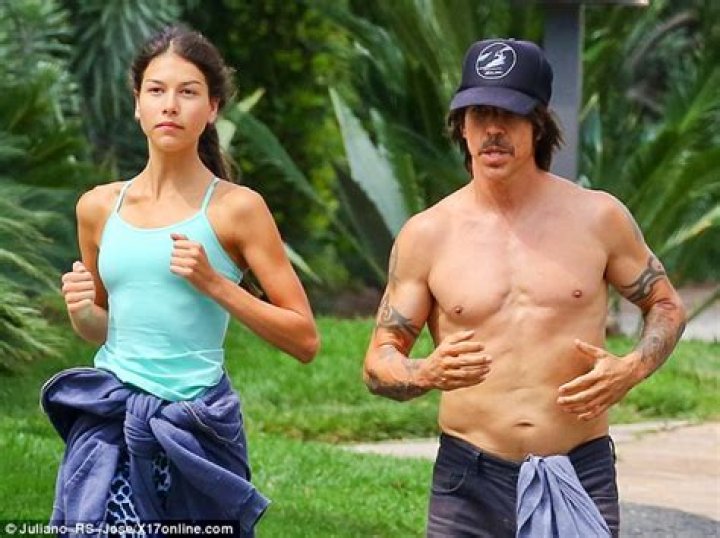 Discovering Anthony Kiedis and His Girlfriend Helena: A Look into Their Relationship