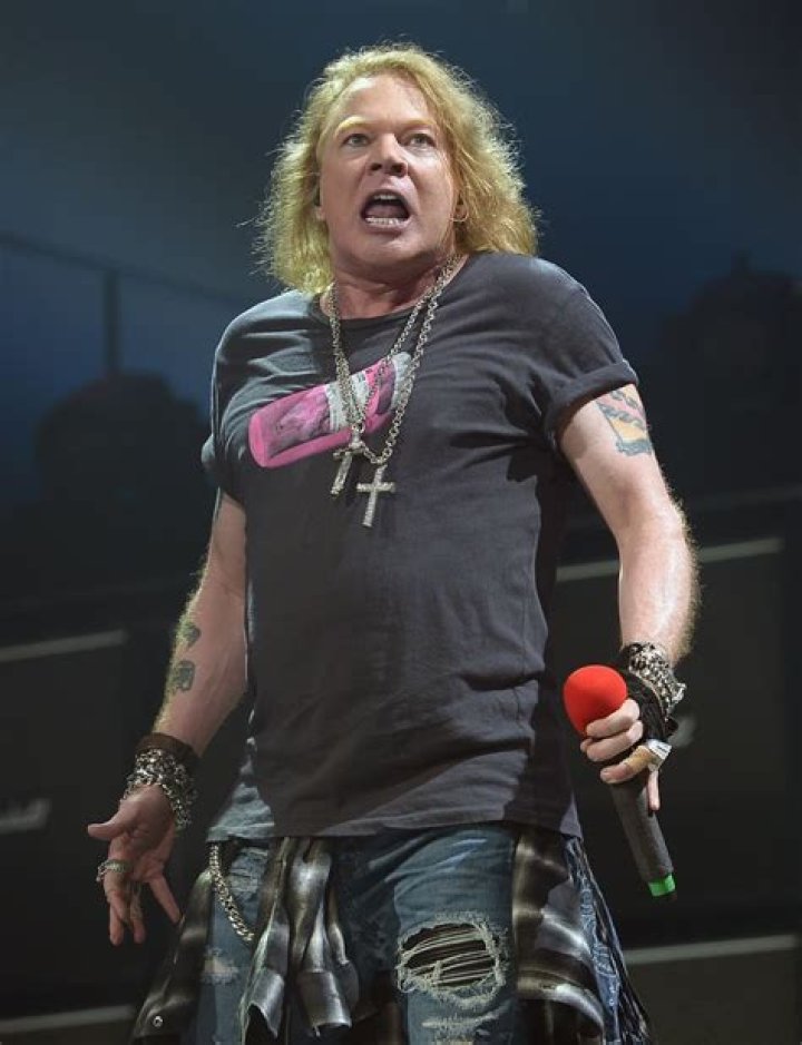 Axl Rose Now: The Evolution of a Rock Legend in 2023