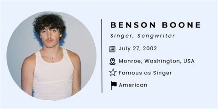 Benson Boone Height: Discovering the Rising Star’s Physical Attributes and Career Journey
