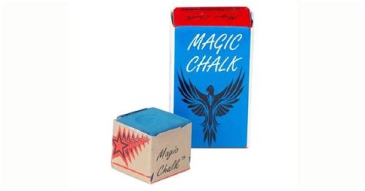 Best Pool Chalk: A Comprehensive Guide to Elevate Your Game