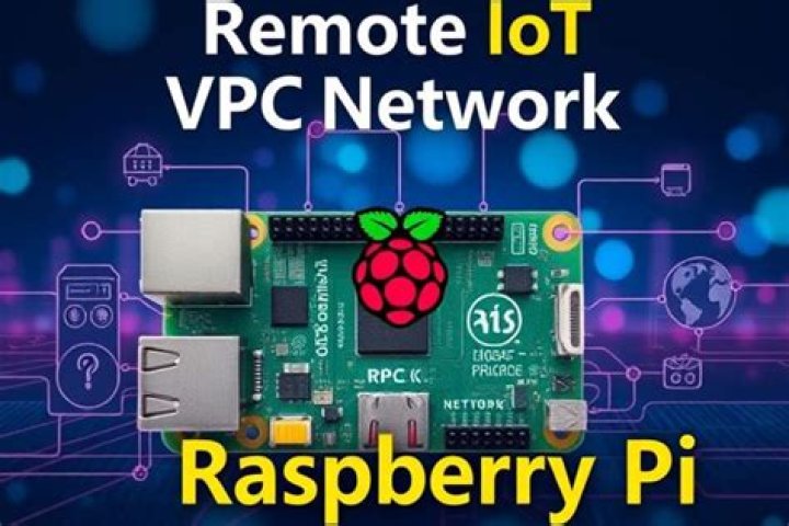 Best Practices to Securely Connect Remote IoT P2P SSH on Raspberry Pi