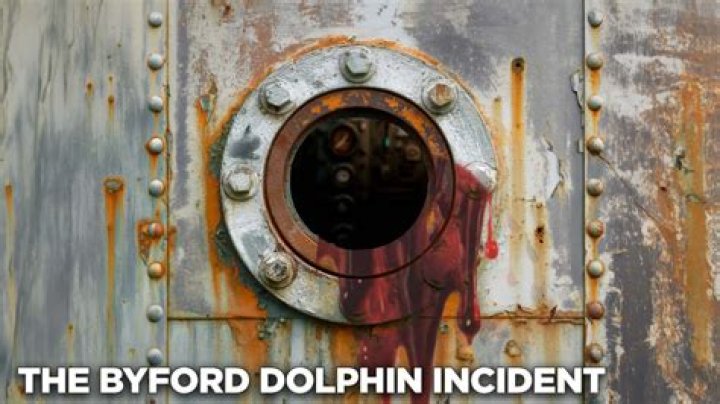 Byford Dolphin Diver Remains: Unraveling the Tragic Incident and Its Legacy