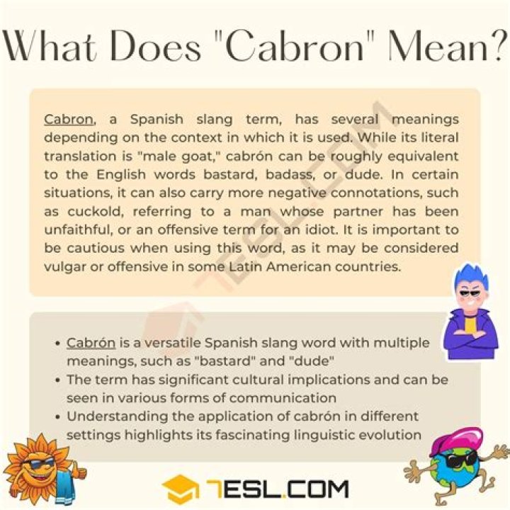 Cabrones Meaning: Understanding the Term, Its Context, and Cultural Significance