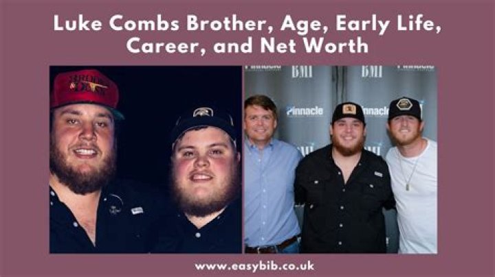 Chris Combs: The Inspiring Journey of Luke Combs' Brother