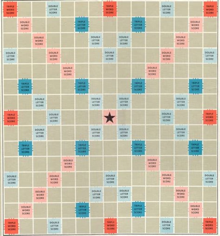 Create a Scrabble Board: A Comprehensive Guide for Enthusiasts
