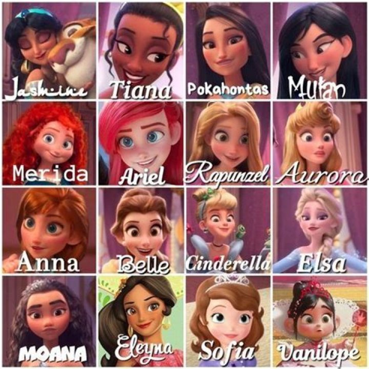 Discover the Enchantment of Disney Princess Names: A Journey Through Their Meaning and Legacy