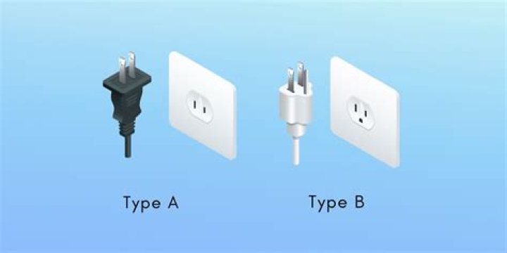 Comprehensive Guide to Electrical Outlets in Costa Rica