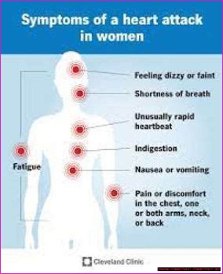 Elisabeth Shue Heart Attack: Understanding the Health Challenges of a Beloved Actress