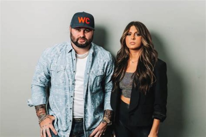 Everything You Need to Know About Ella Langley's Husband: A Complete Guide