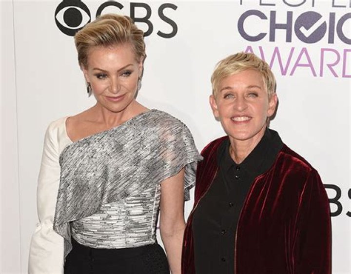 Ellen DeGeneres Divorce: What You Need to Know About the End of an Era