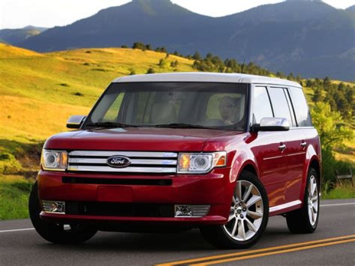 Ford Flex 0-60: The Ultimate Guide to Performance and Power