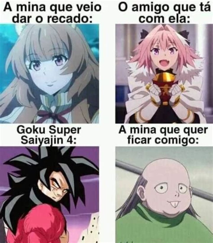 Goku Character AI Meme: A Comprehensive Guide for Fans and Creators