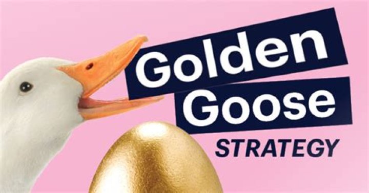 Unlocking the Golden Goose Strategy: A Comprehensive Guide to Long-Term Success