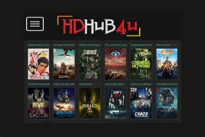 HDHub 4u: Your Ultimate Destination for High-Quality Movies and Entertainment