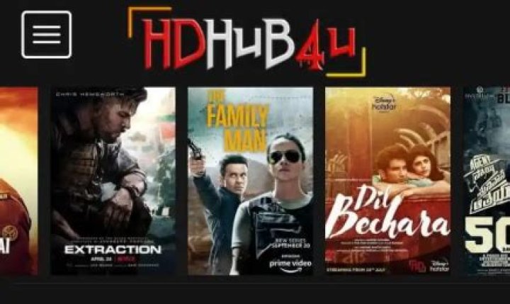 HDHub4U Movies 2025: The Ultimate Guide to Streaming High-Quality Films