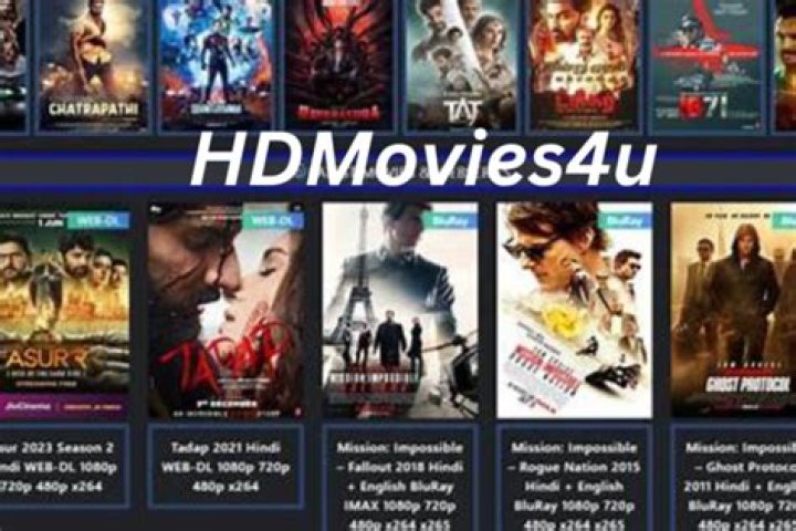 Exploring the World of HDMovies4U.tv: Your Ultimate Destination for High-Quality Movies