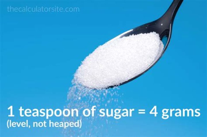 How Many Carbs Are in a Teaspoon of Sugar? The Ultimate Guide