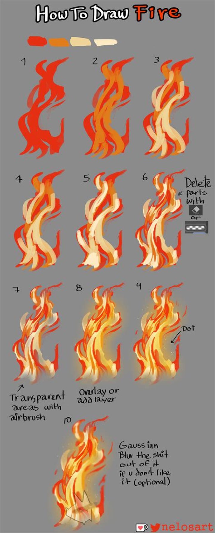 How to Draw Fire: A Comprehensive Guide for Artists