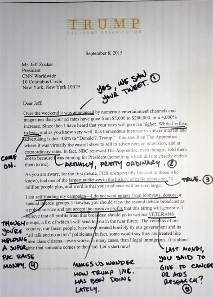 How to Send a Letter to Donald Trump: A Comprehensive Guide