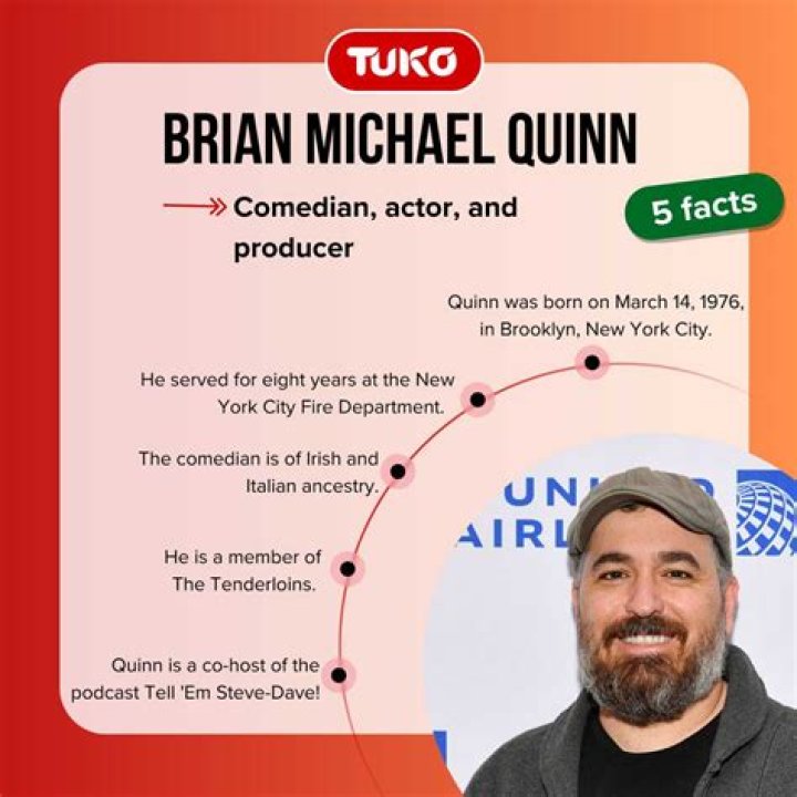 Is Brian Quinn in a Relationship? Exploring the Personal Life of the Popular Comedian
