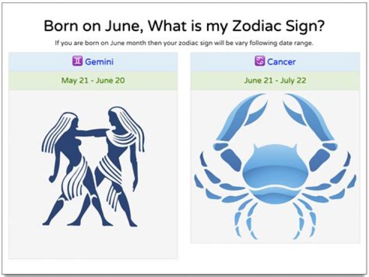 June's Zodiac Sign: Discover Your Cosmic Identity