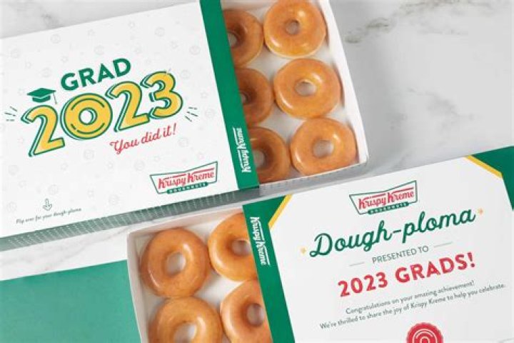 Krispy Kreme Grades: A Comprehensive Guide to Understanding the Ratings and Standards