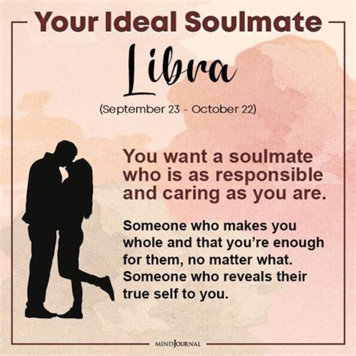 Discover Your Libra Soulmate: A Comprehensive Guide to Love and Compatibility