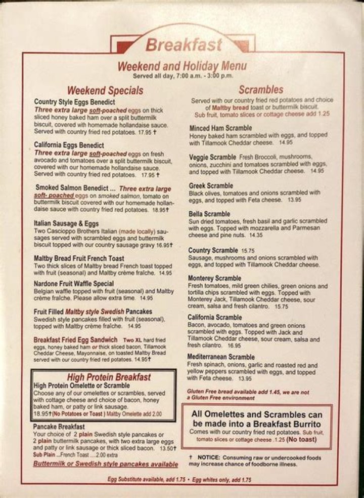 Maltby Cafe Menu: A Comprehensive Guide to Delightful Dining