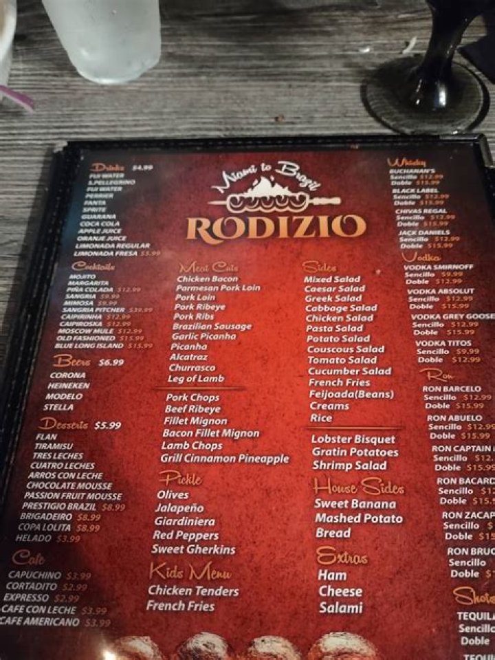 Miami to Brazil Rodizio Menu: A Flavorful Journey Through Brazilian Cuisine