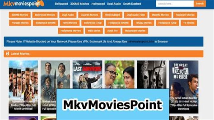 MKVMoviePoint Dad: Your Ultimate Guide to Streaming Movies and TV Shows