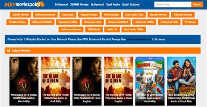 MKVMoviePoint: Your Ultimate Destination for South Hindi Movies