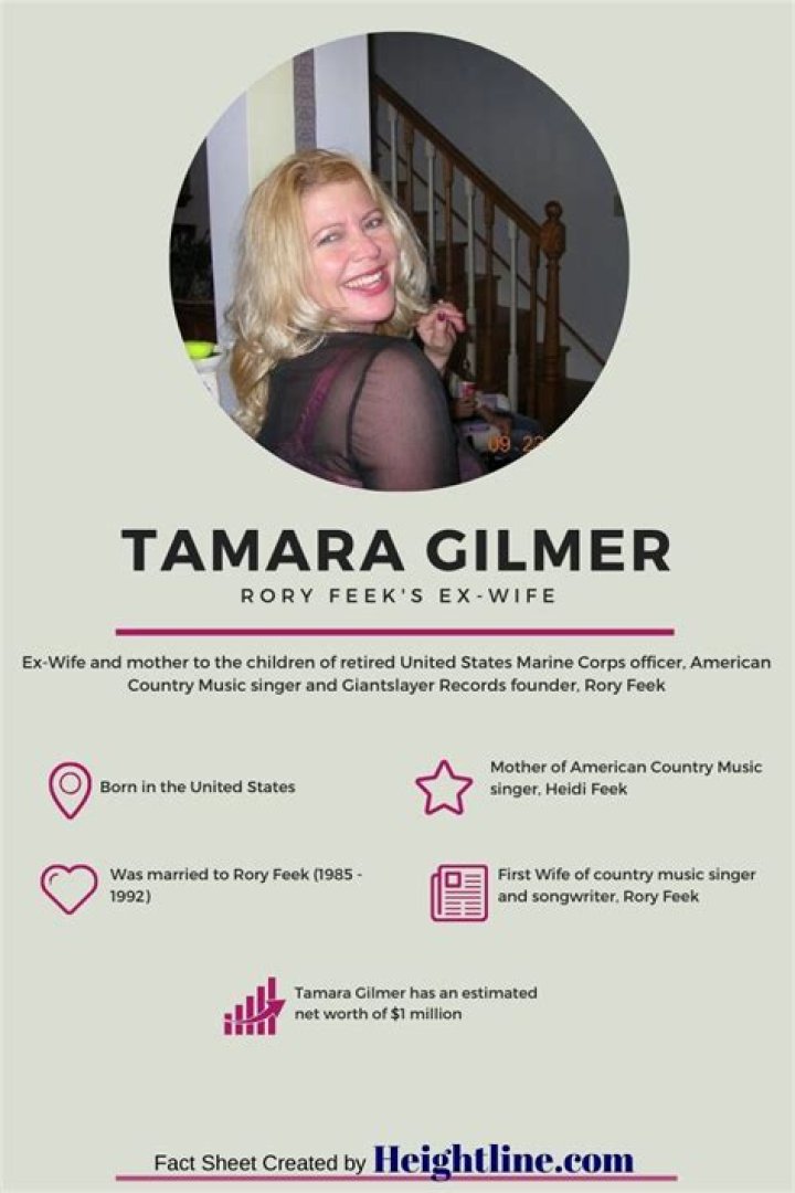Exploring the Life and Career of Tamara Gilmer: A Comprehensive Overview