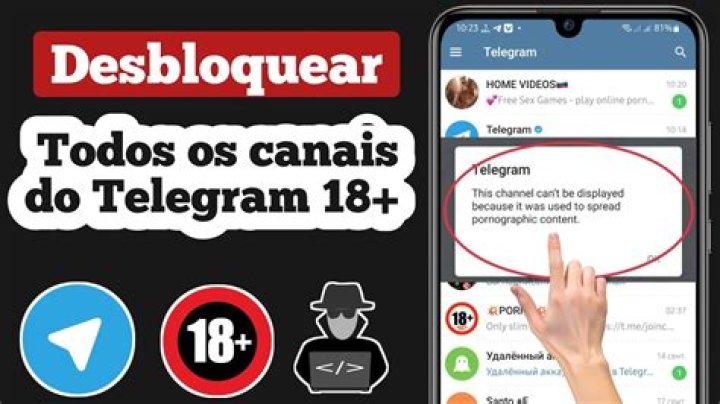 Telegram Adolescent: A Comprehensive Guide to Understanding and Safeguarding Youth Privacy and Security