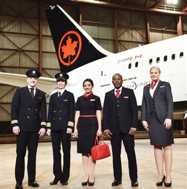 Top Airline in Canada: A Comprehensive Guide to the Best Air Carriers