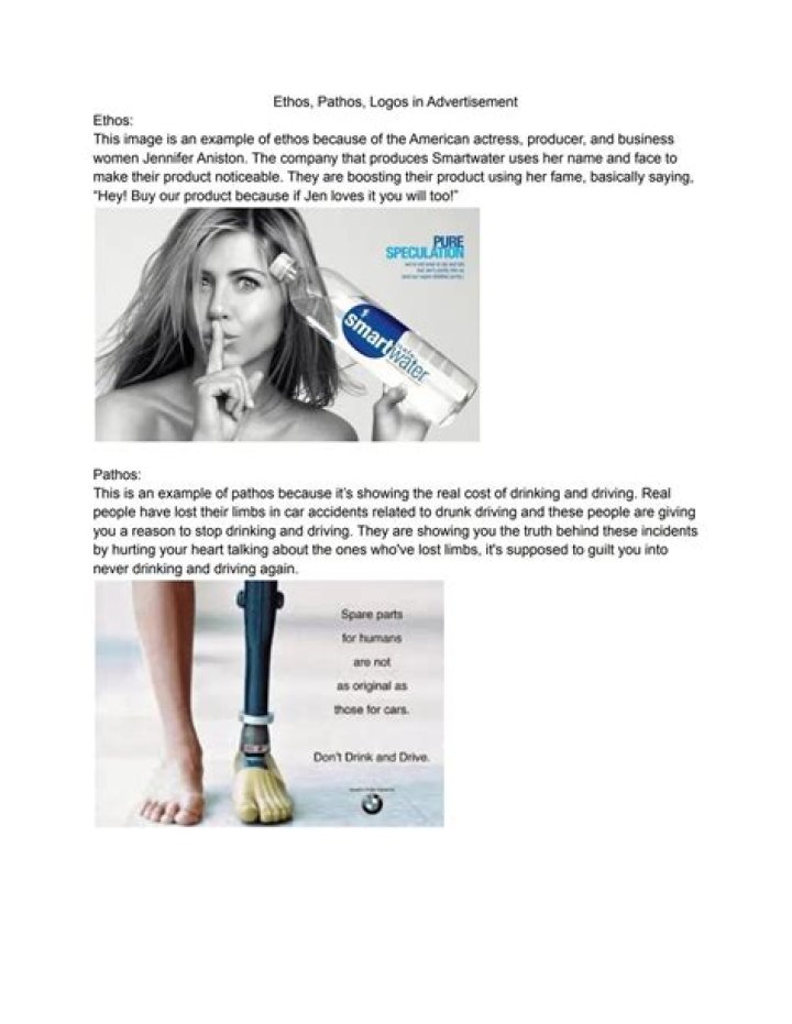 Mastering the Use of Logos in Advertising: Strategies for Brand Success