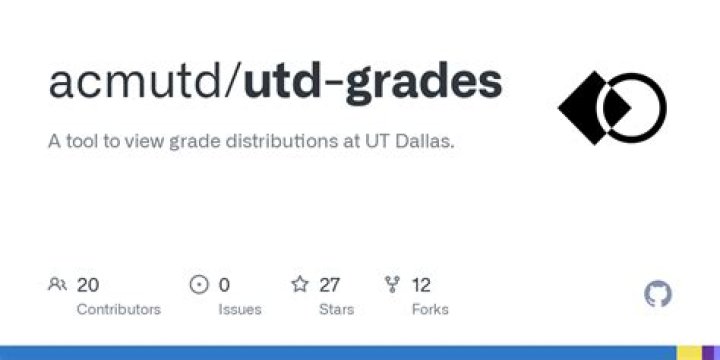 Unlocking Success: A Comprehensive Guide to UTDGrades for Students