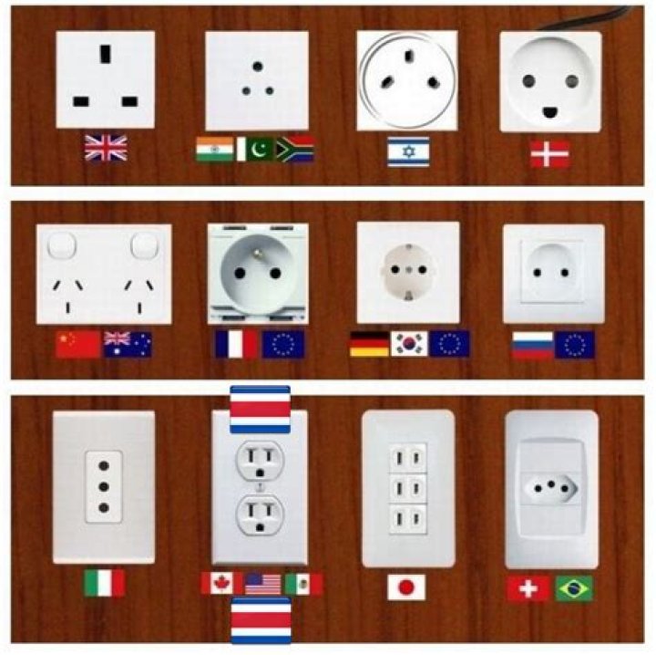 What Type of Electrical Outlets in Costa Rica: A Comprehensive Guide for Travelers and Residents