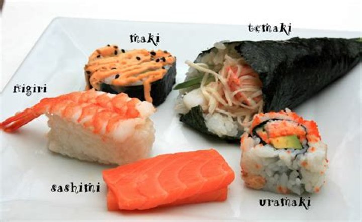 What Types of Sushi Are Cooked: A Comprehensive Guide