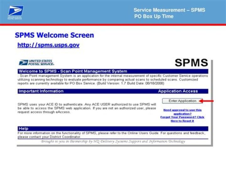 When is SPMS Release Date? A Comprehensive Guide to Understanding SPMS Updates