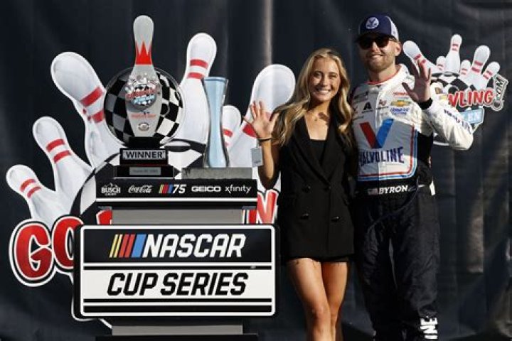 William Byron and Erin Blaney: The Rising Stars of NASCAR Racing